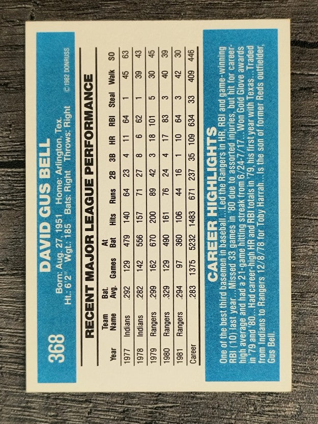 1982 Donruss #368 Buddy Bell