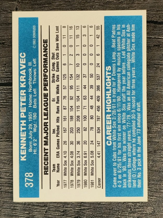 1982 Donruss #378 Ken Kravec