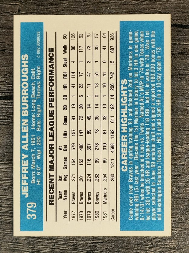 1982 Donruss #379 Jeff Burroughs