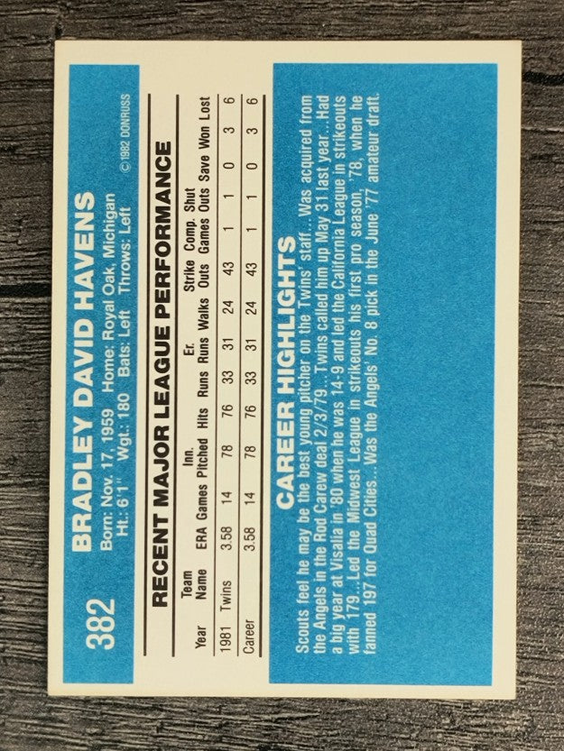 1982 Donruss #382 Brad Havens