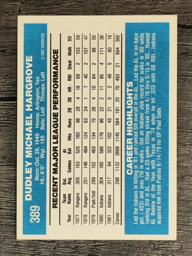 1982 Donruss #389 Mike Hargrove