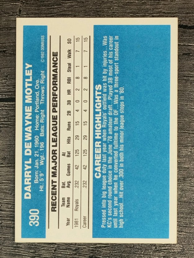 1982 Donruss #390 Darryl Motley