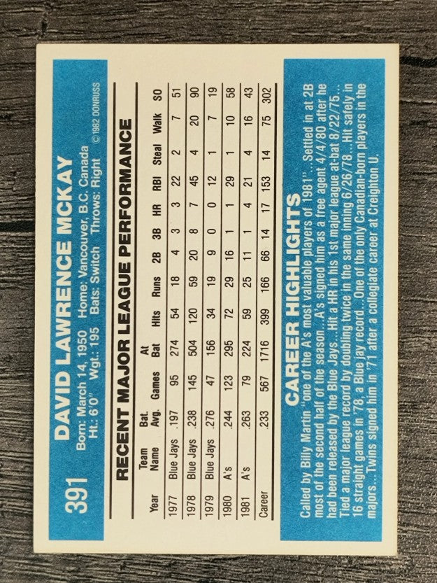 1982 Donruss #391 Dave McKay