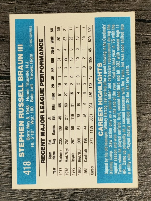 1982 Donruss #418 Steve Braun