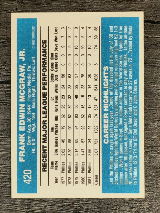 1982 Donruss #420 Tug McGraw