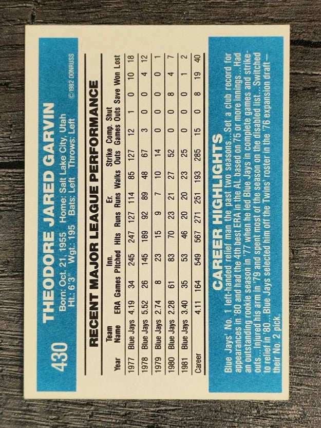 1982 Donruss #430 Jerry Garvin
