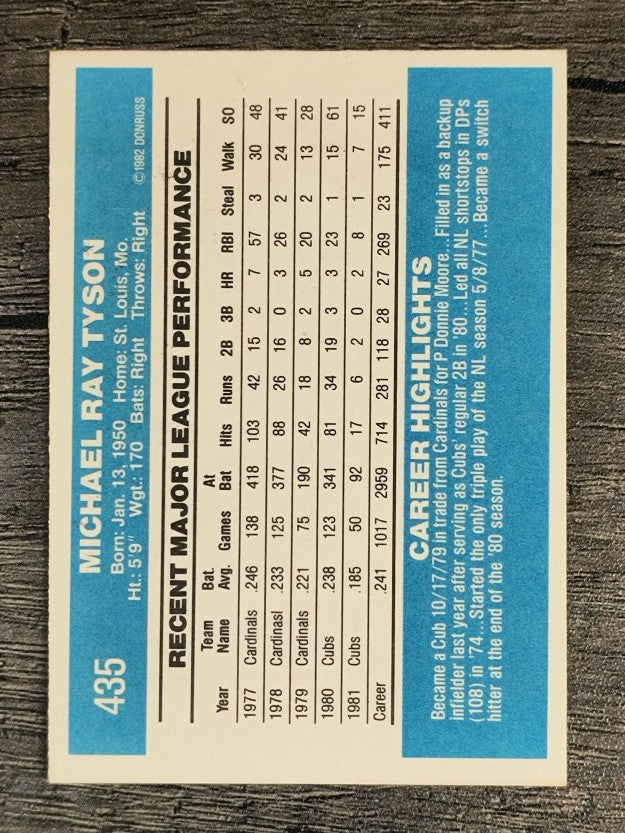 1982 Donruss #435 Mike Tyson