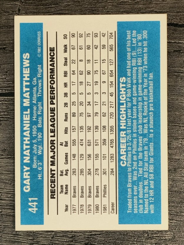 1982 Donruss #441 Gary Matthews