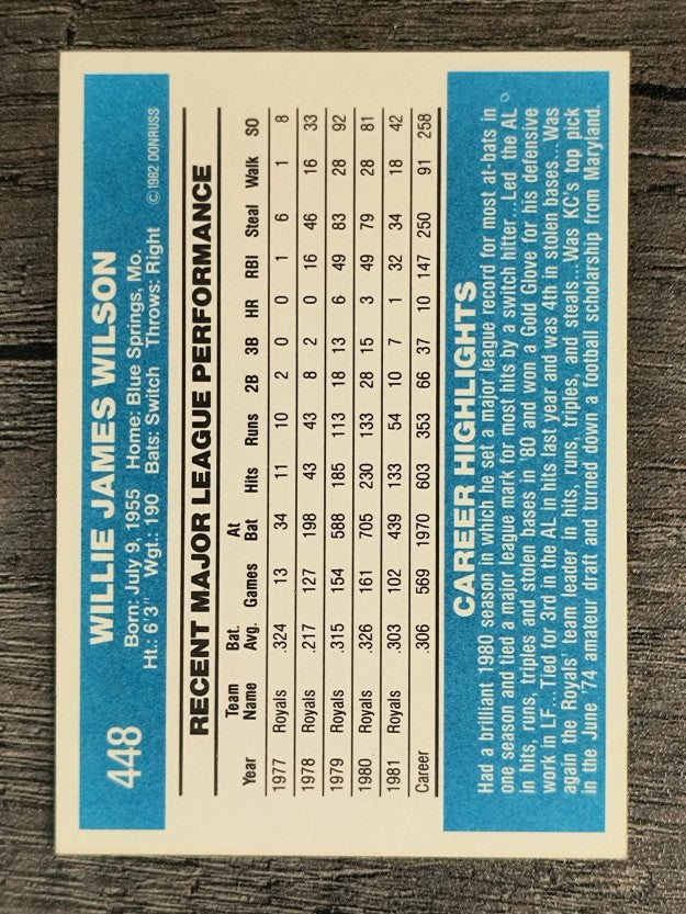 1982 Donruss #448 Willie Wilson