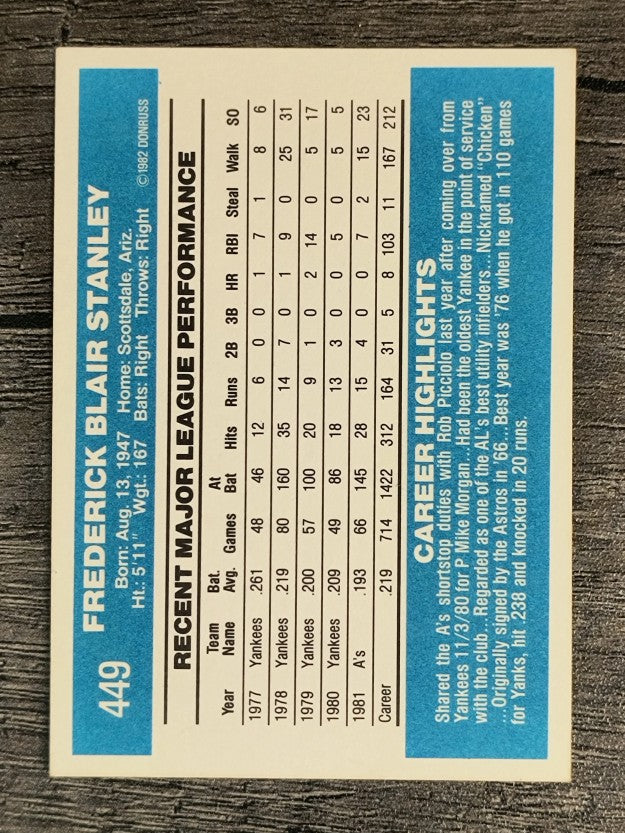 1982 Donruss #449 Fred Stanley