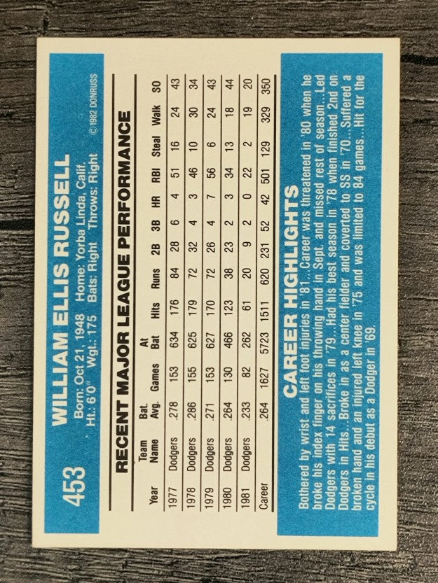 1982 Donruss #453 Bill Russell
