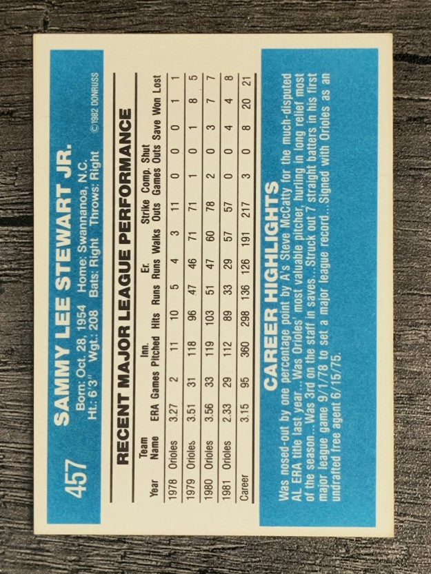 1982 Donruss #457 Sammy Stewart