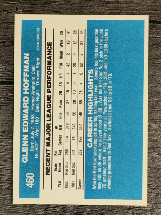 1982 Donruss #460 Glenn Hoffman