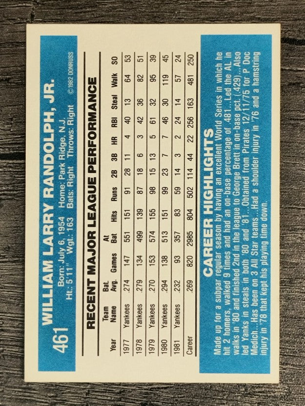 1982 Donruss #461 Willie Randolph