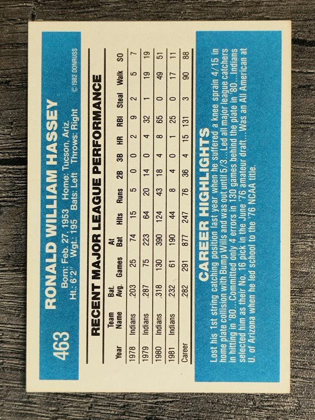 1982 Donruss #463 Ron Hassey