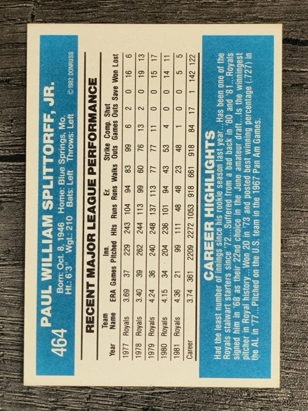 1982 Donruss #464 Paul Splittorff