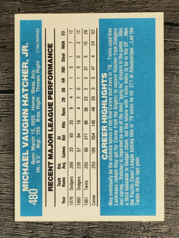 1982 Donruss #480 Mickey Hatcher