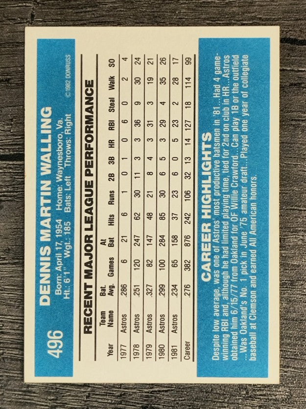 1982 Donruss #496 Denny Walling