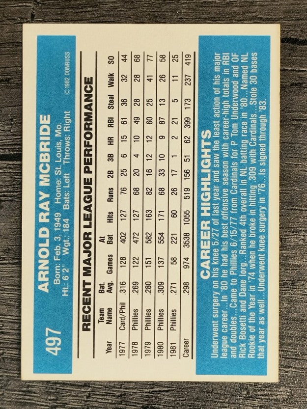 1982 Donruss #497 Bake McBride