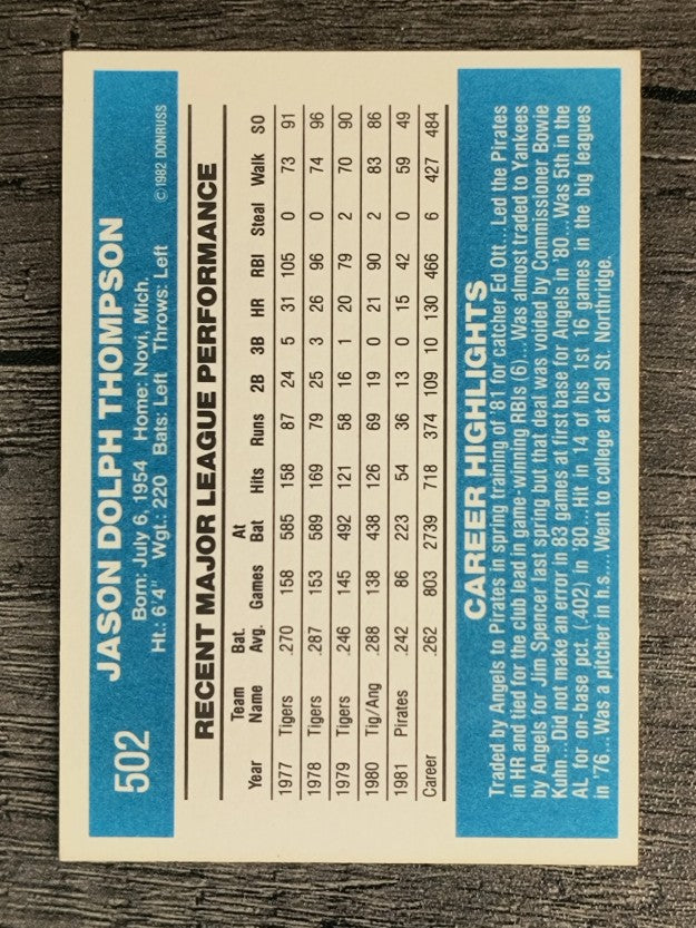 1982 Donruss #502 Jason Thompson