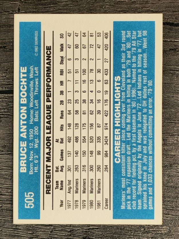 1982 Donruss #505 Bruce Bochte