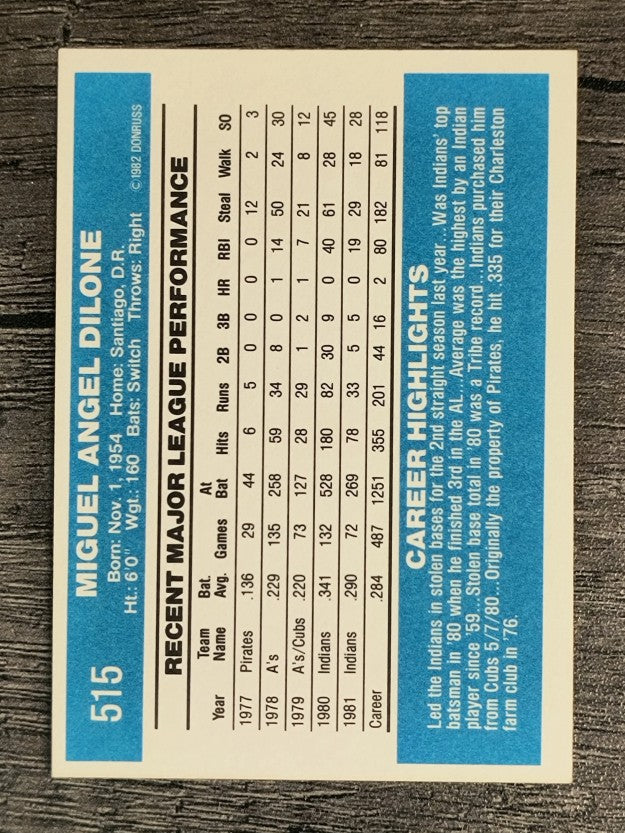 1982 Donruss #515 Miguel Dilone