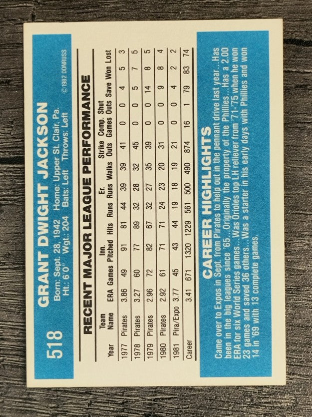 1982 Donruss #518 Grant Jackson