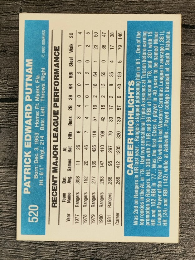 1982 Donruss #520 Pat Putnam
