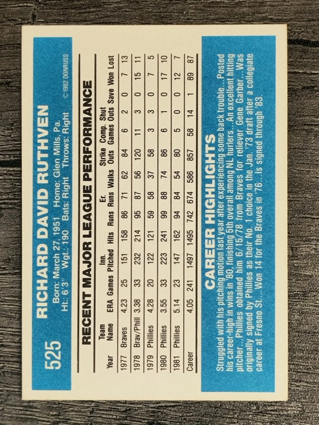 1982 Donruss #525 Dick Ruthven