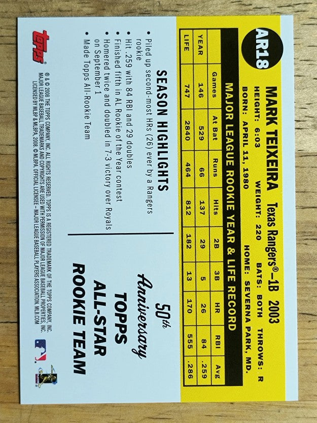 2008 Topps 50th Anniversary All Rookie Team #AR18 Mark Teixeira