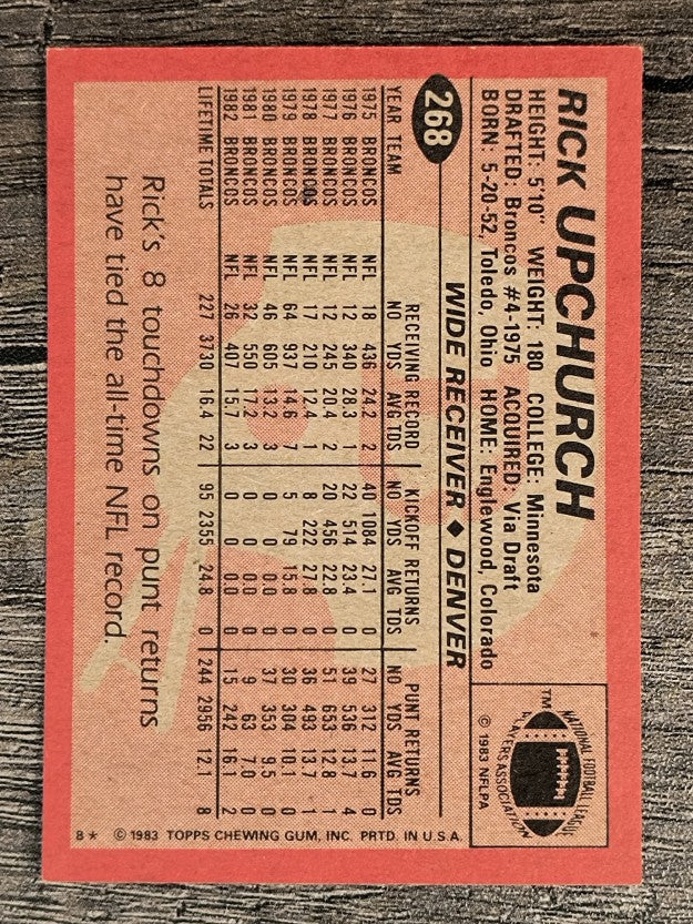 1983 Topps #268 Rick Upchurch
