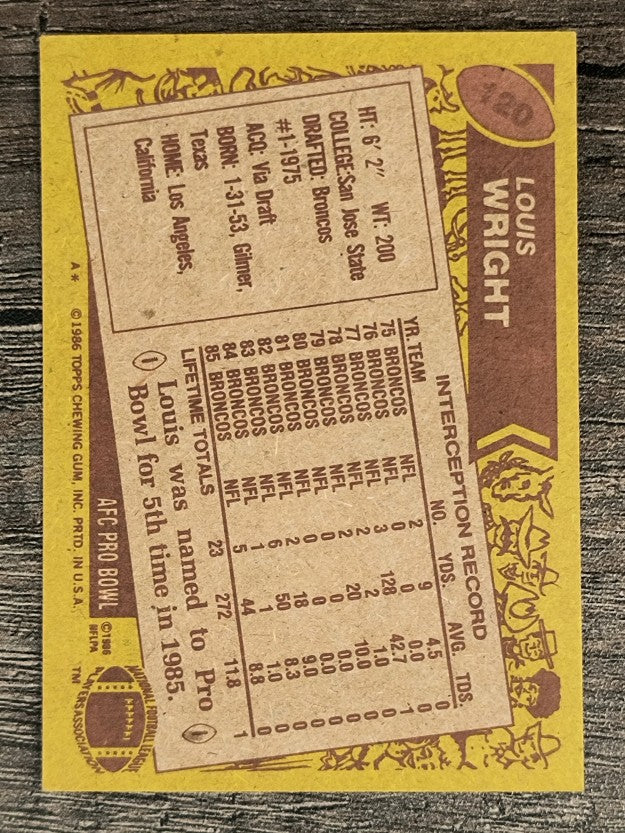 1986 Topps #120 Louis Wright