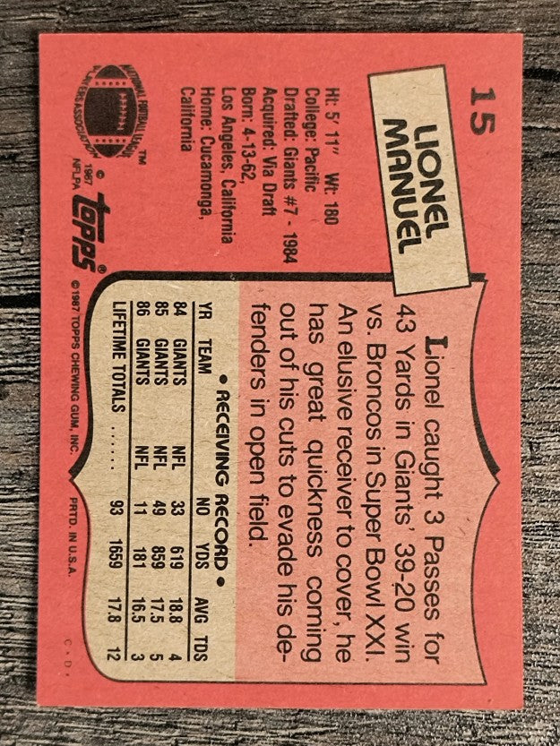 1987 Topps #15 Lionel Manuel