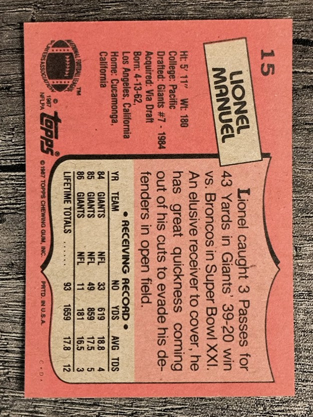 1987 Topps #15 Lionel Manuel