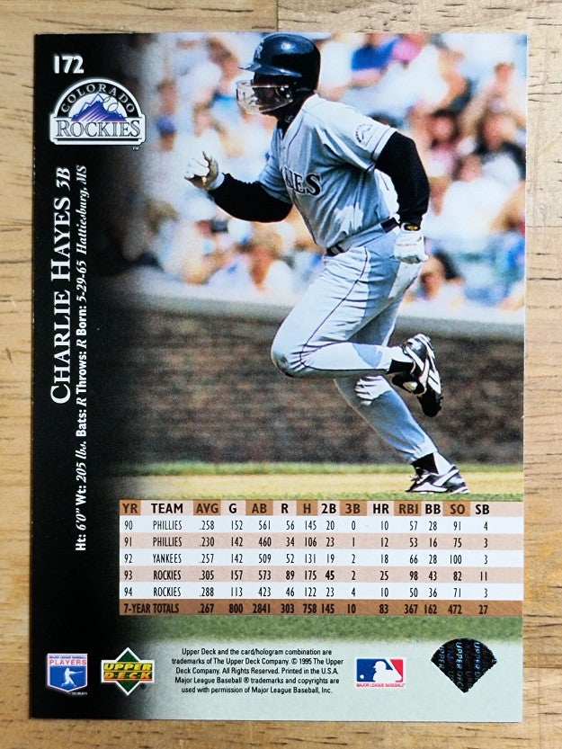 1995 Upper Deck Electric Diamond Gold #172 Charlie Hayes