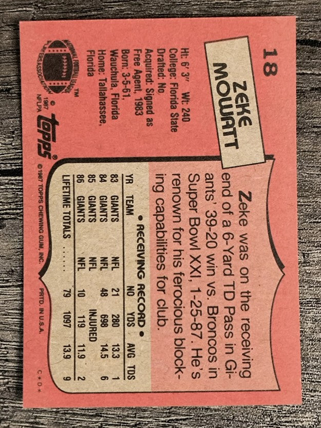1987 Topps #18 Zeke Mowatt