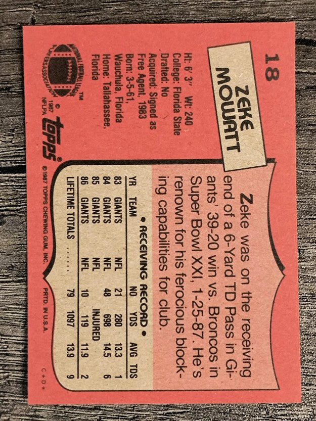 1987 Topps #18 Zeke Mowatt