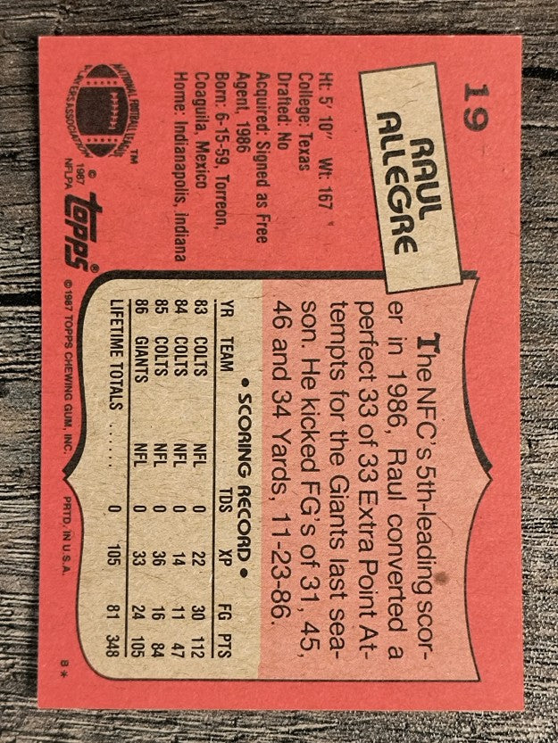 1987 Topps #19 Raul Allegre