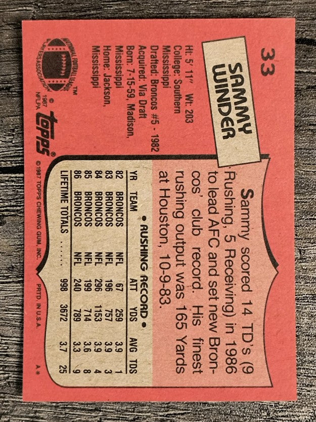 1987 Topps #33 Sammy Winder