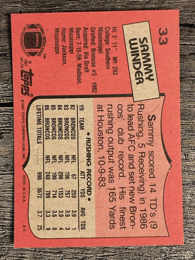 1987 Topps #33 Sammy Winder