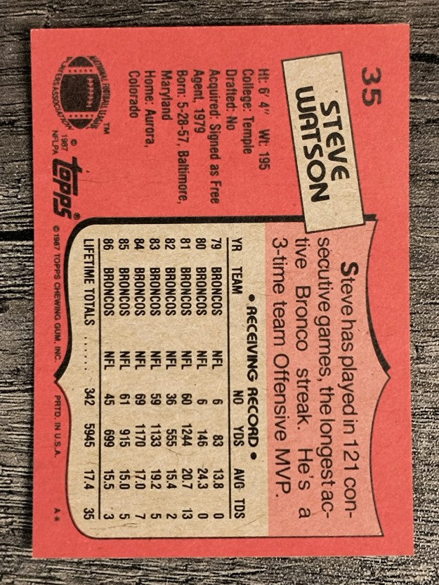 1987 Topps #35 Steve Watson
