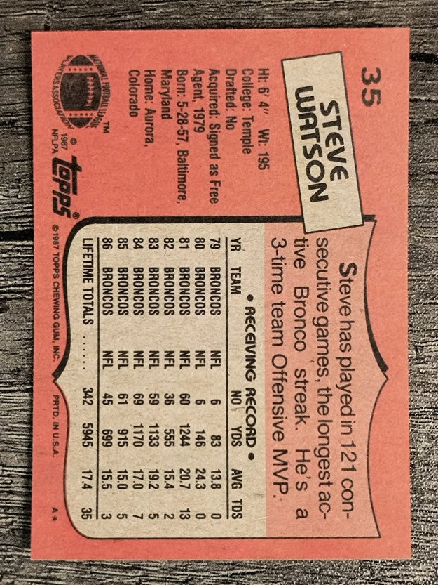 1987 Topps #35 Steve Watson