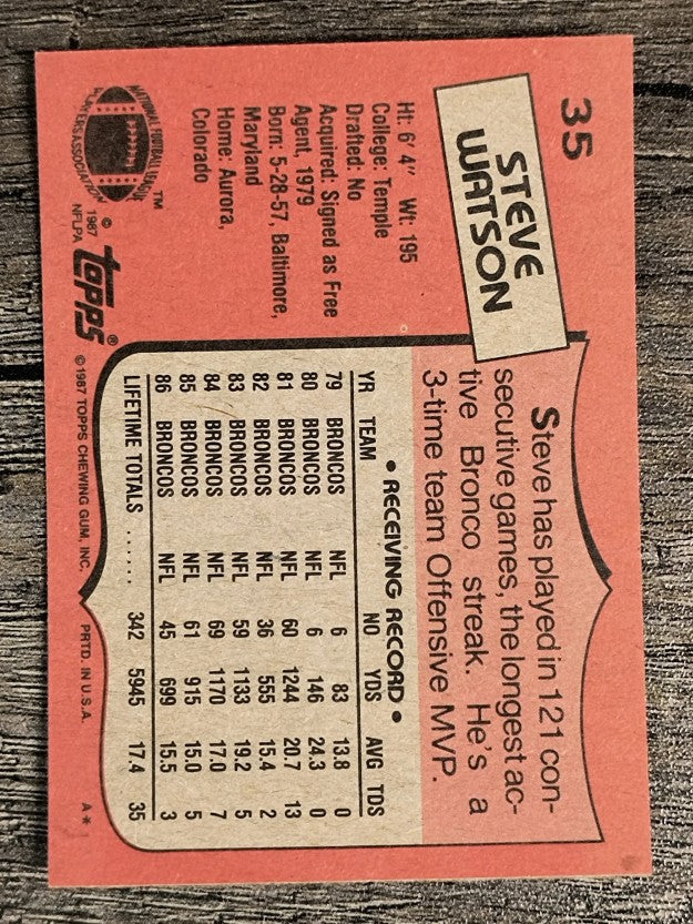 1987 Topps #35 Steve Watson