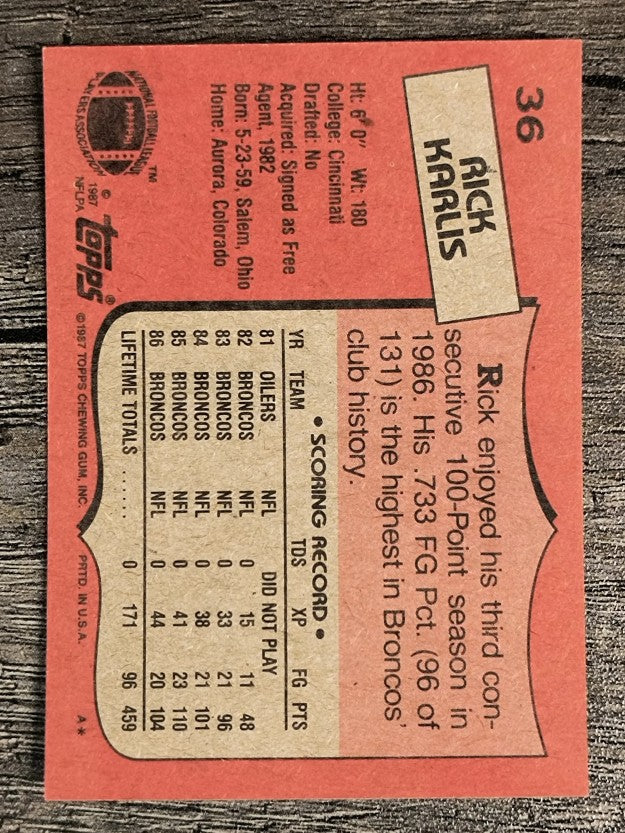 1987 Topps #36 Rich Karlis