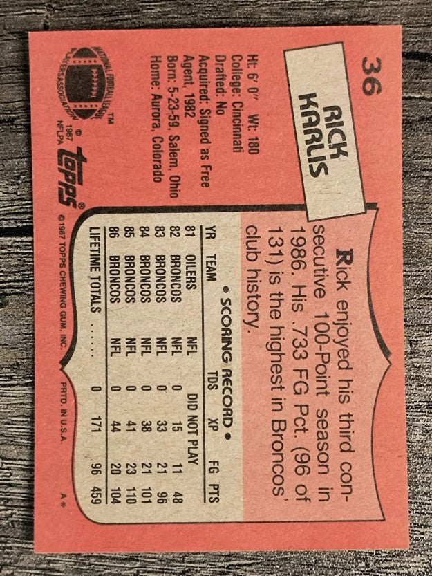 1987 Topps #36 Rich Karlis