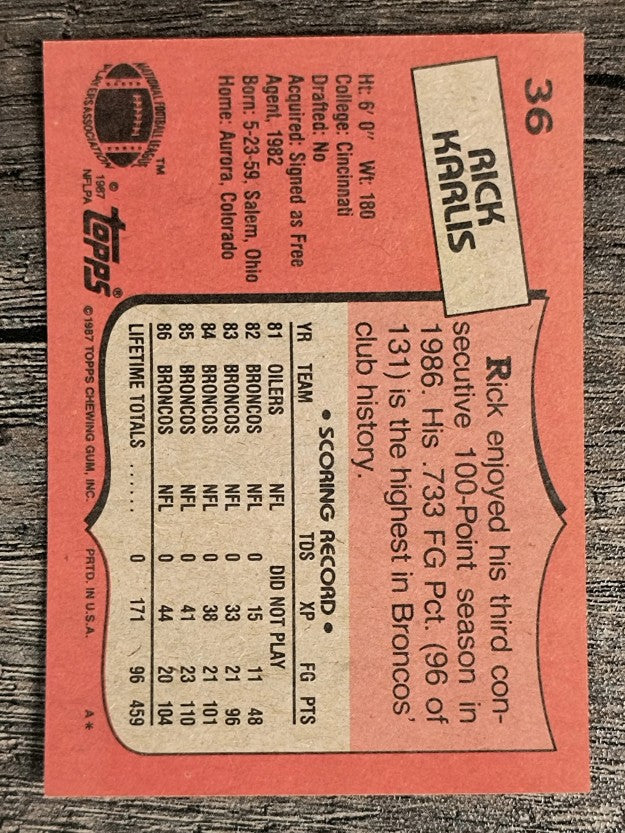 1987 Topps #36 Rich Karlis
