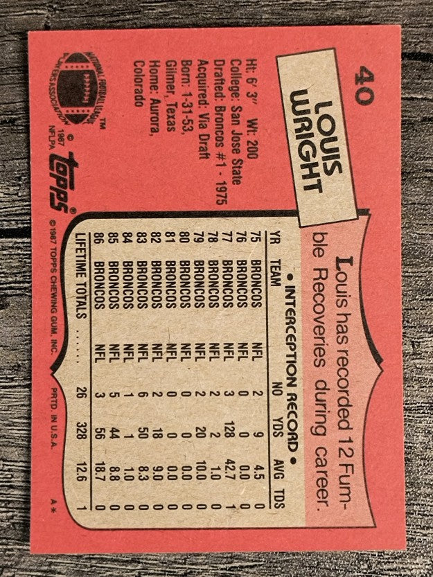 1987 Topps #40 Louis Wright