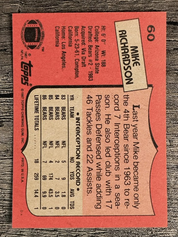 1987 Topps #60 Mike Richardson