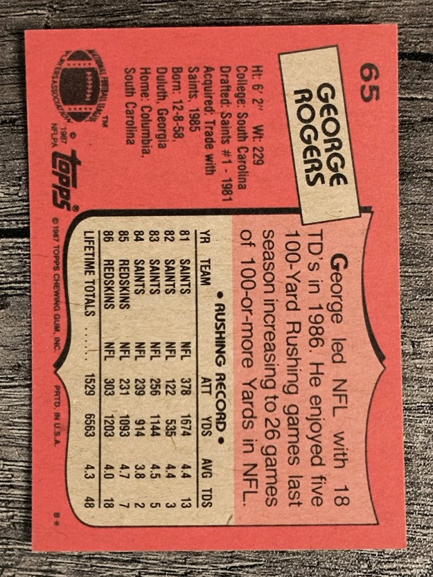 1987 Topps #65 George Rogers
