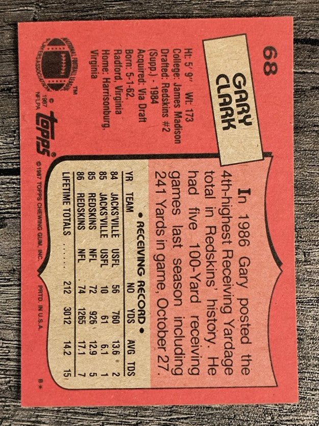 1987 Topps #68 Gary Clark